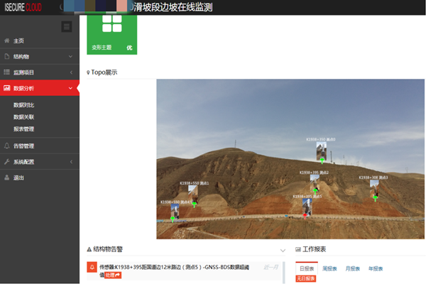 ****线*****段滑坡监测系统(图1)