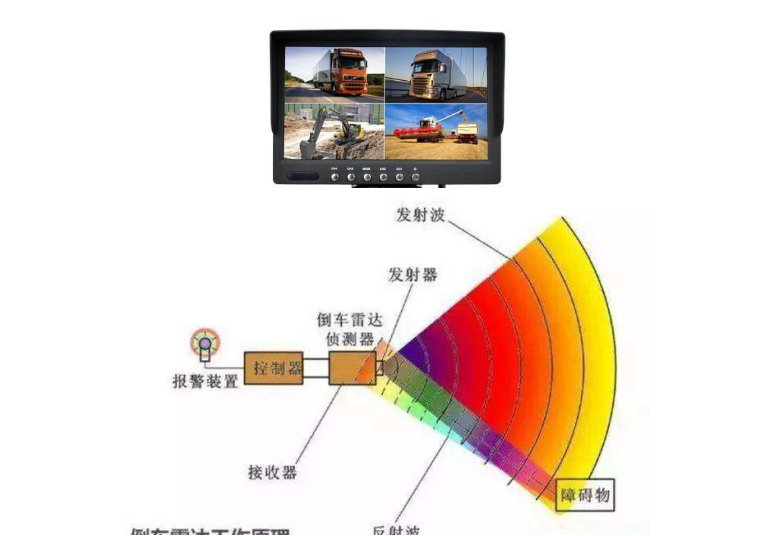 路基压实管控系统优势(图1)