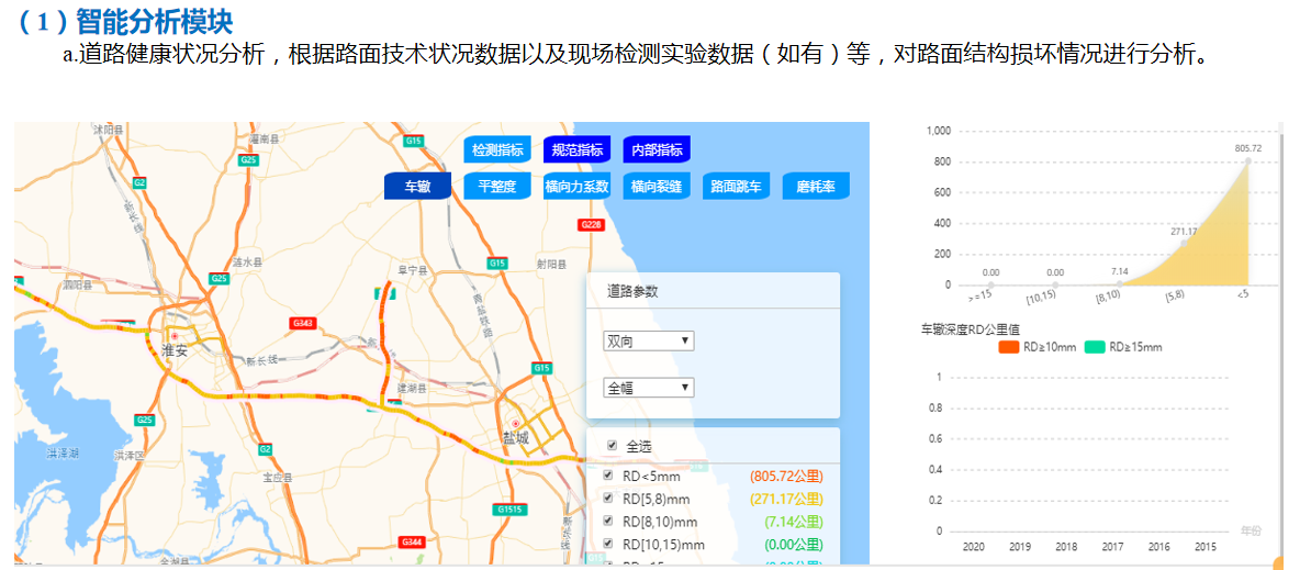 智慧交通养护(图14)