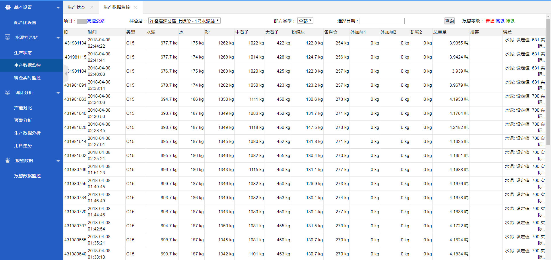 混凝土拌合站运行监测系统(图5)