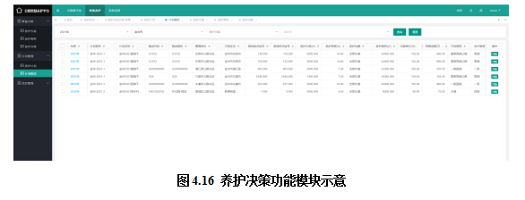 公路智慧养护决策系统(图5)