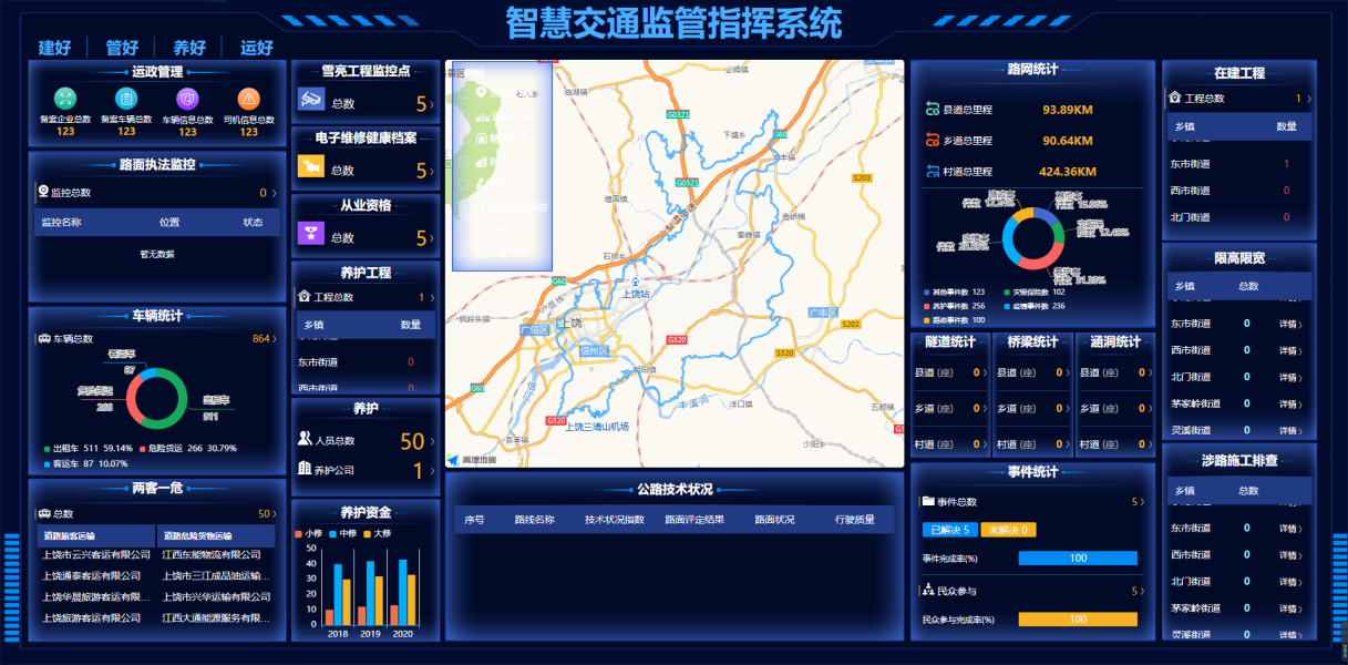 【智慧养护】公路养护综合管理系统(图1)