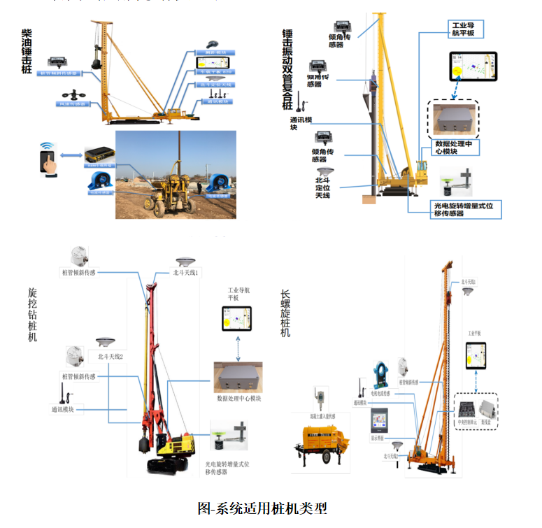 强PDS300桩机智能监测系统(图4)