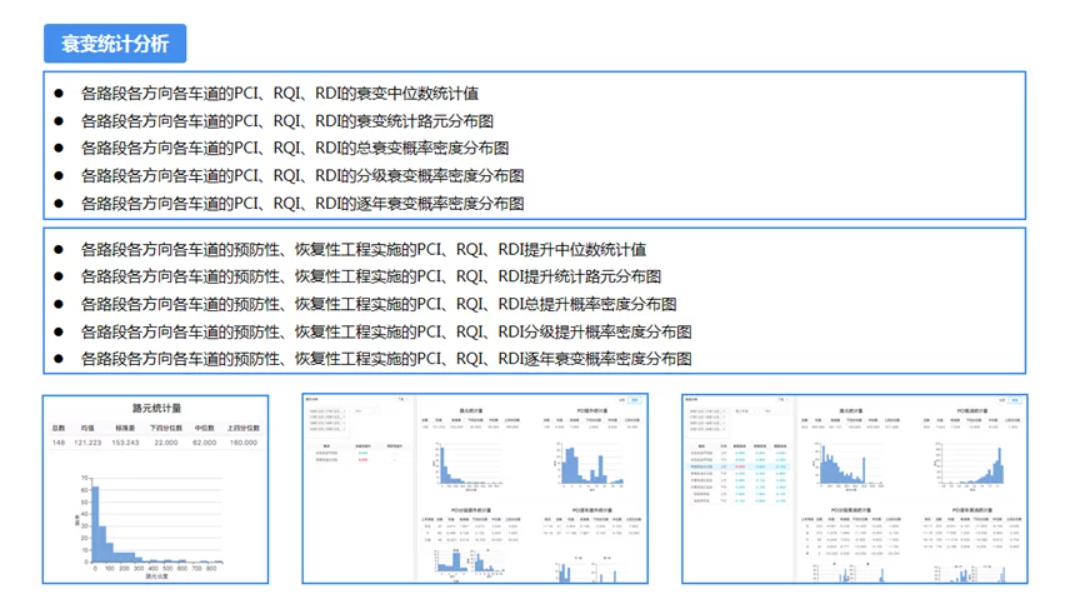 河南某高速公路养护项目(图14)