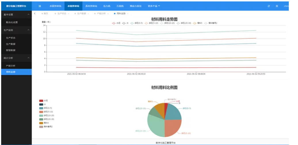 北京**河桥及两岸立交改造工程(图6)